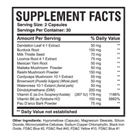 BreastWell 60ct | Hormonal Balance & Breast Comfort