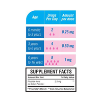 PEDIA WELL: Flouride 50 Servings