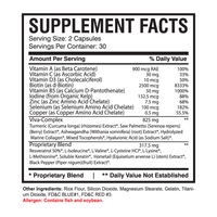 VivaPill for Men | Vitamins for Hair, Skin and Nails