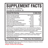 VivaPill for Women | Vitamins for Hair, Skin and Nails