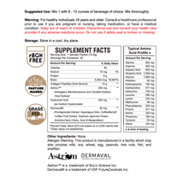 Bellagen Collagen Peptide Powder: Hydrolyzed collagen type I & III