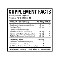 FibroMed (60 Capsules) | Hormonal Balance Supplement for Women