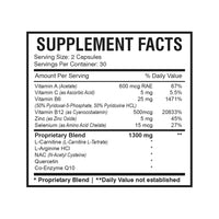 Motility Max - Nutritional Support for Male Reproductive Health