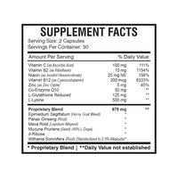 Sperm Count Max - Male Fertility Support Supplement